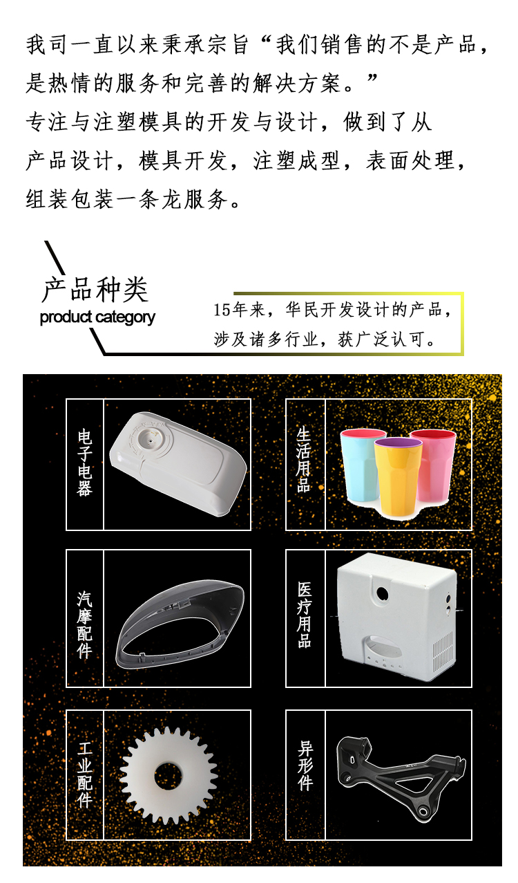 塑料注塑件加工有哪些工藝？